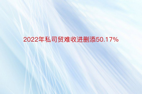 2022年私司贸难收进删添50.17%